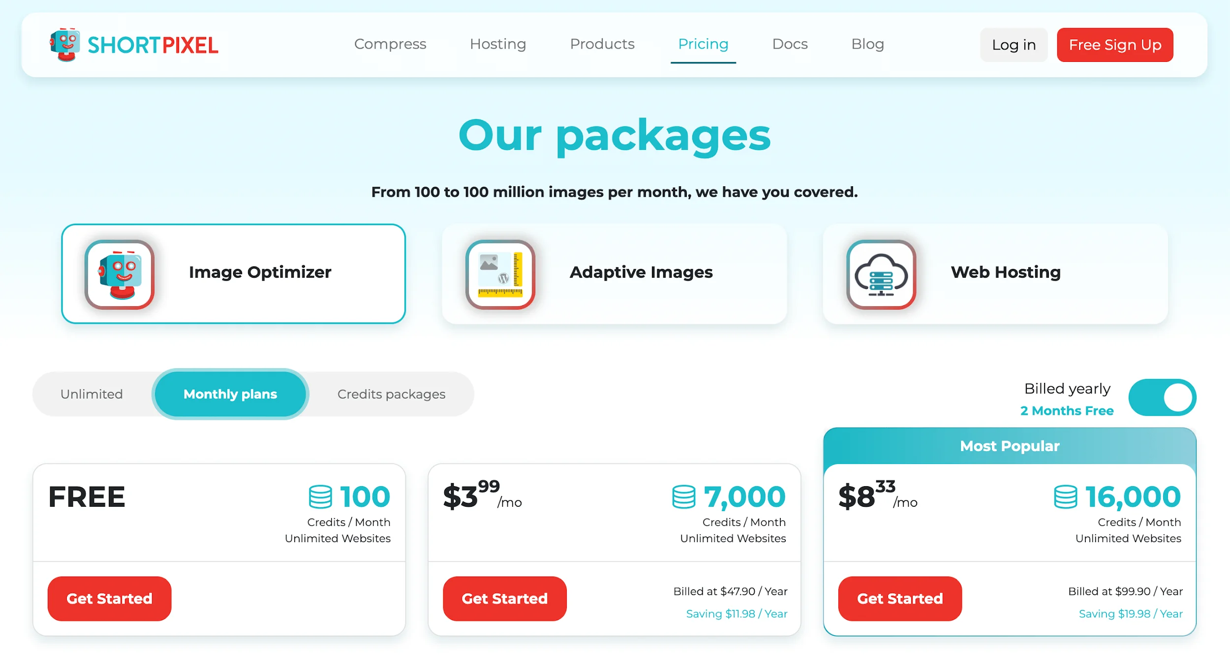 ShortPixel Pricing