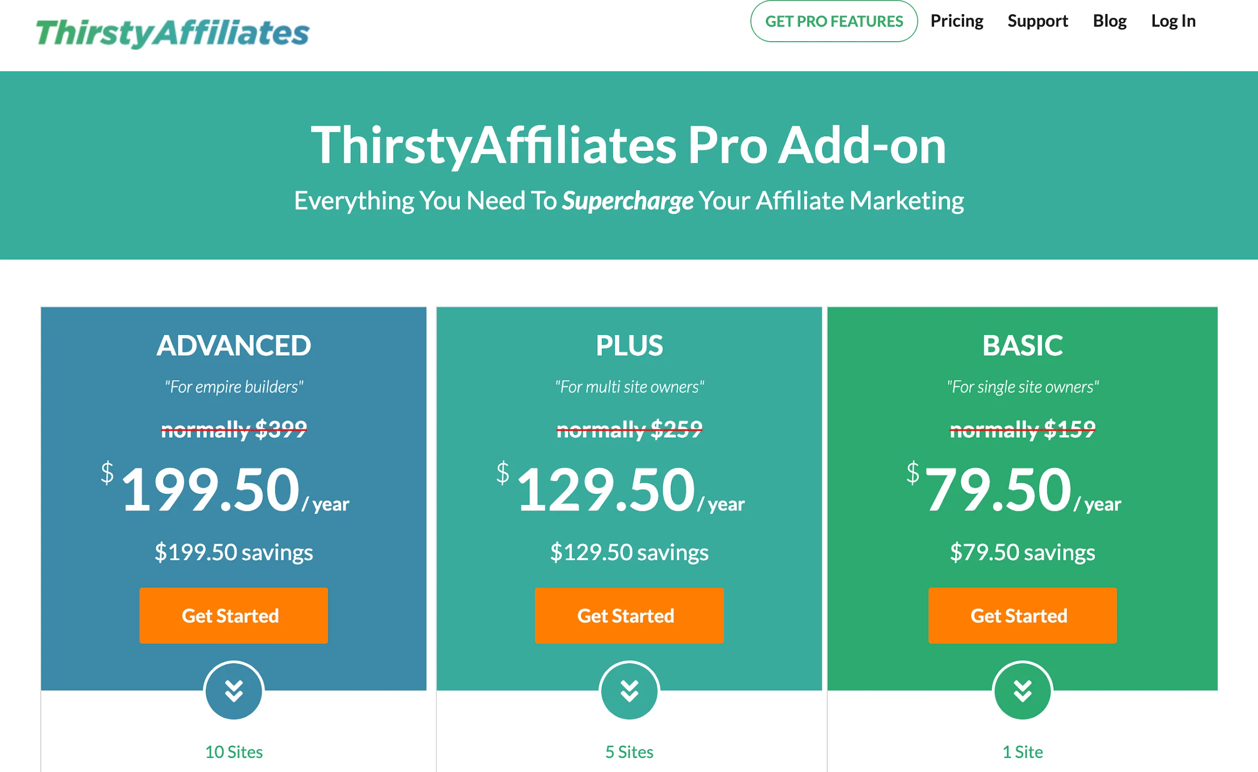 ThirstyAffiliates Pricing