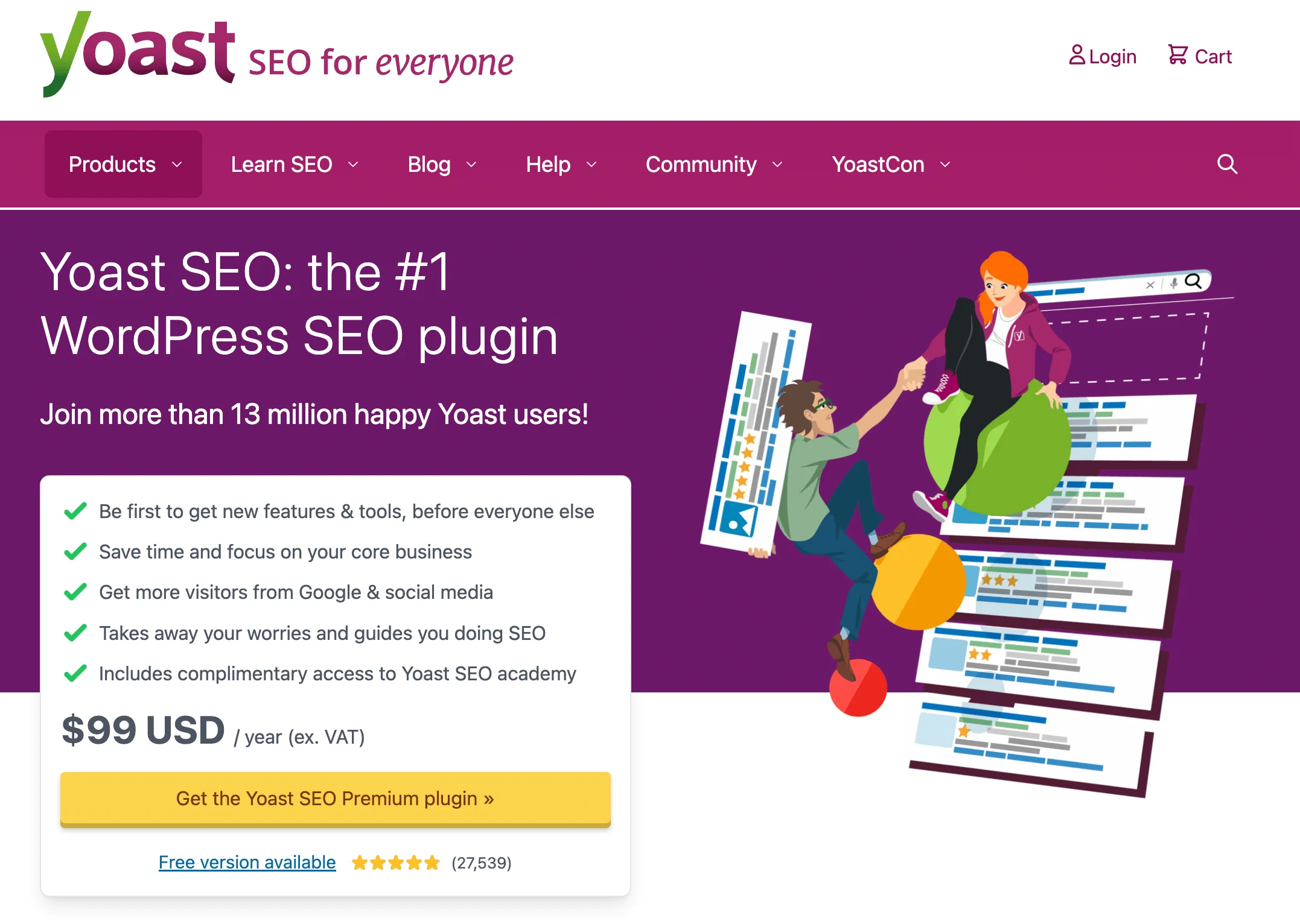 Yoast Pricing